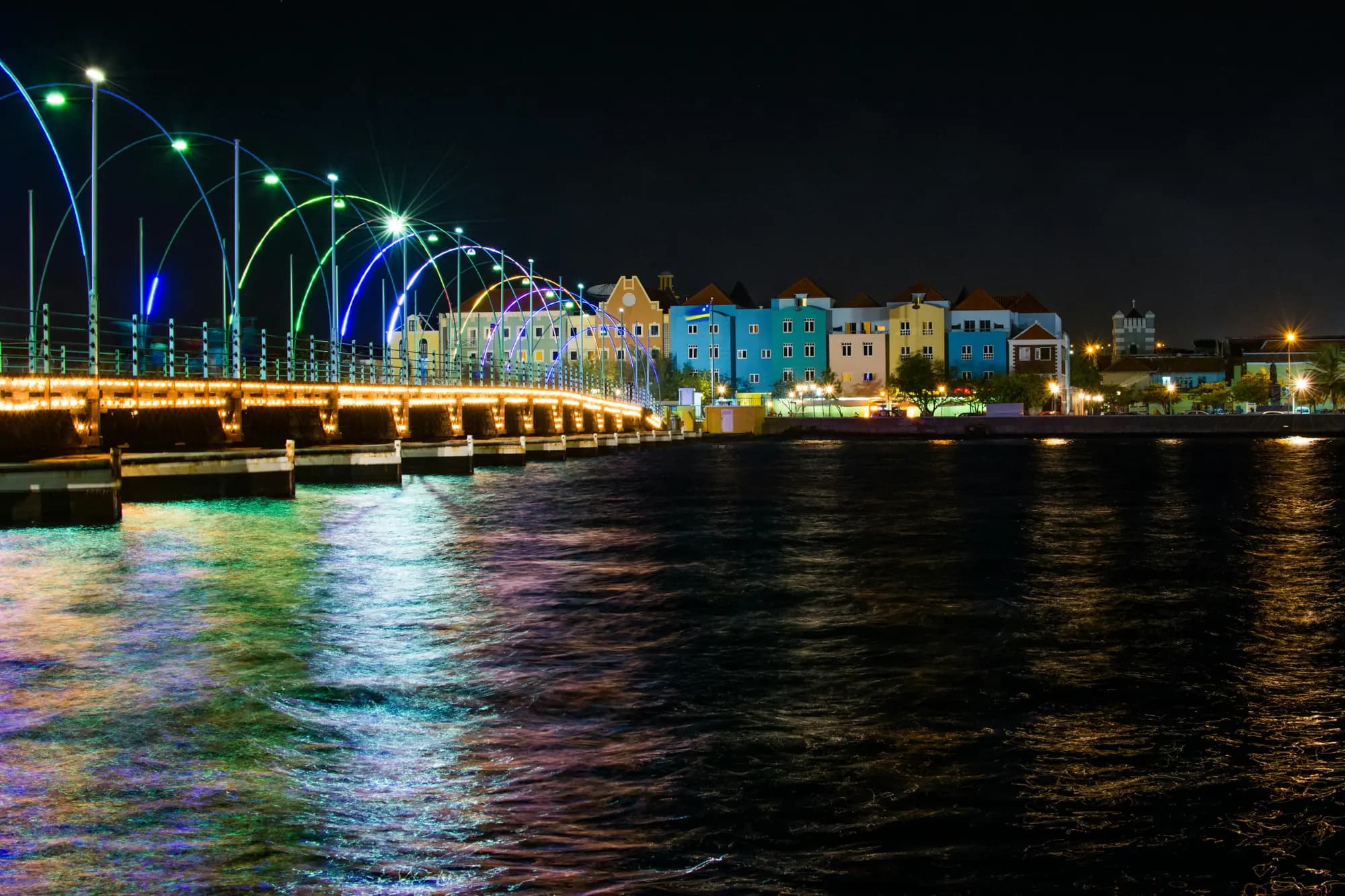 Hero image for Curacao