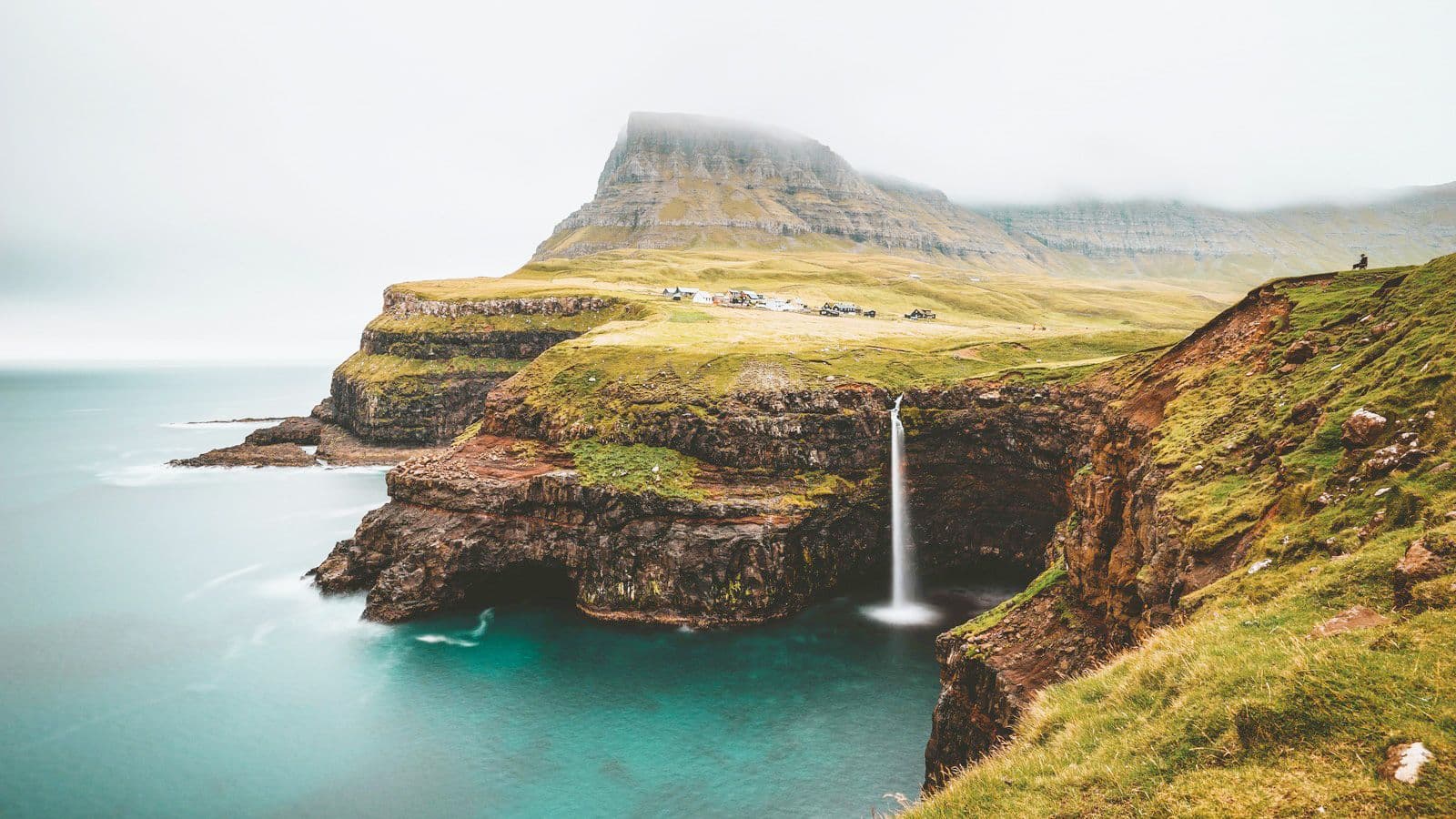 Hero image for Faroe Islands